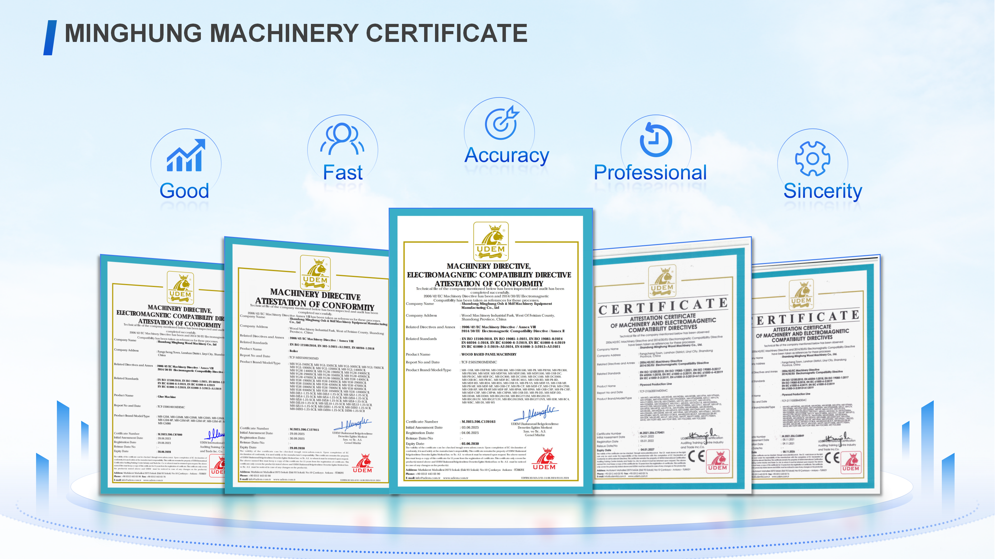 MINGHUNG MACHINERY CERTIFICATE MINGHUNG MACHINERY CERTIFICATE