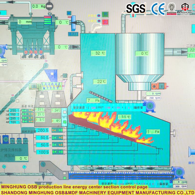 OSB production line energy center section control page