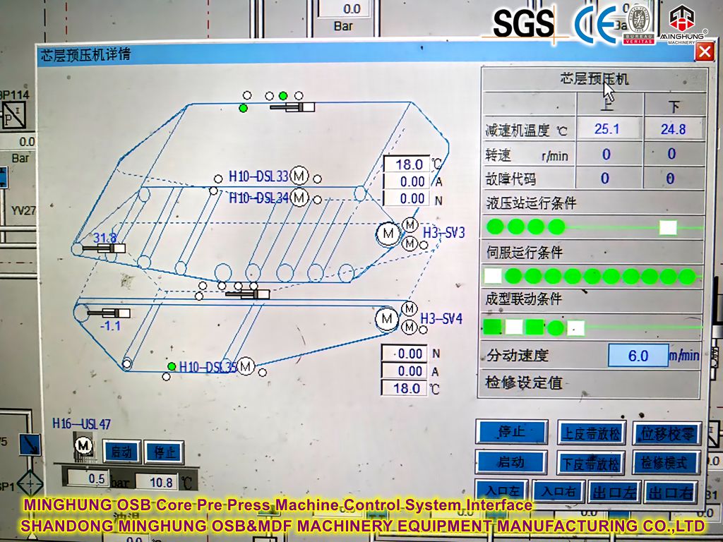 MINGHUNG OSB Core Pre Press Machine Control System Interface