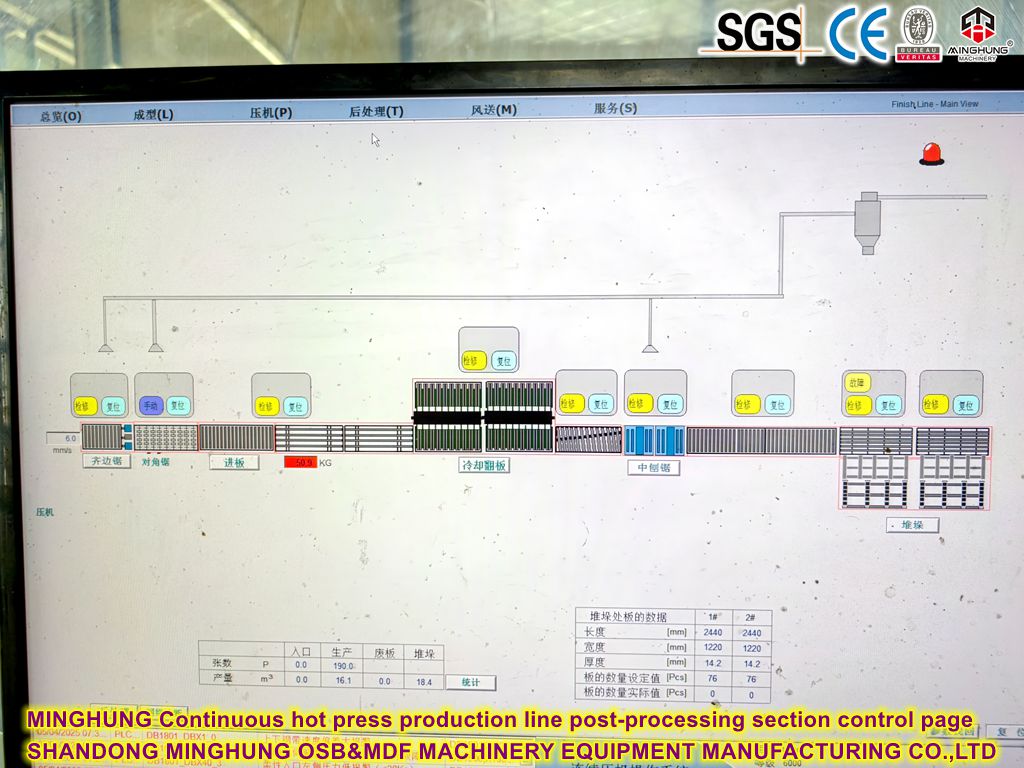 Continuous hot press production line post-processing section control page