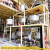 No-Added Formaldehyde Particleboard Production Line