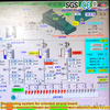 Intelligent operation page for MINGHUNG particleboard production line