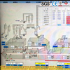 How Siemens PLC And Electrical Components Ensure Unshakeable Stability in Particleboard Production
