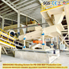 Continuous Hot Press for Wood-Based Panels