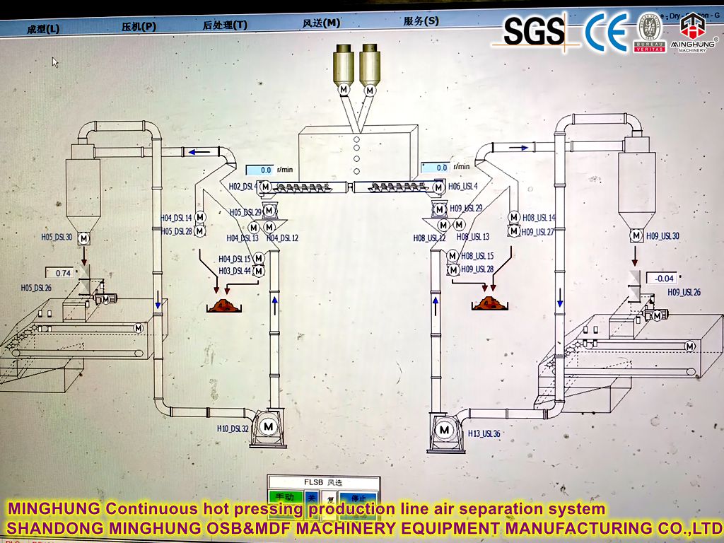 Continuous hot pressing production line air separation system