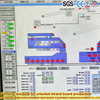Intelligent operation page for MINGHUNG particleboard production line