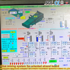 How Siemens PLC And Electrical Components Ensure Unshakeable Stability in Particleboard Production
