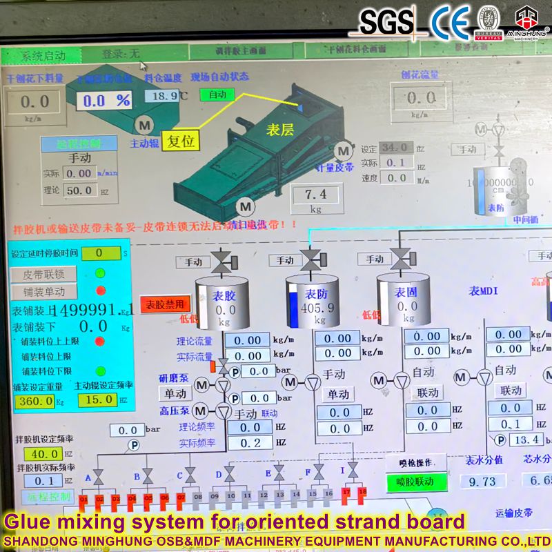 Glue mixing system for oriented strand board