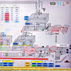 How Siemens PLC And Electrical Components Ensure Unshakeable Stability in Particleboard Production