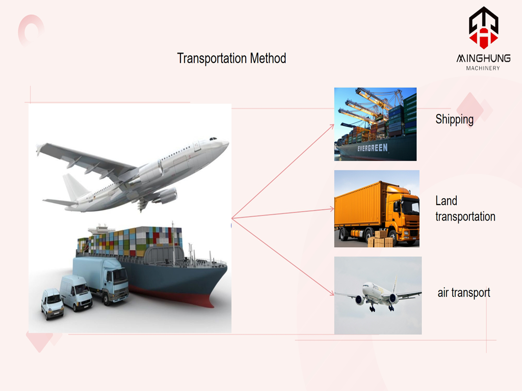 运输方式1024×768