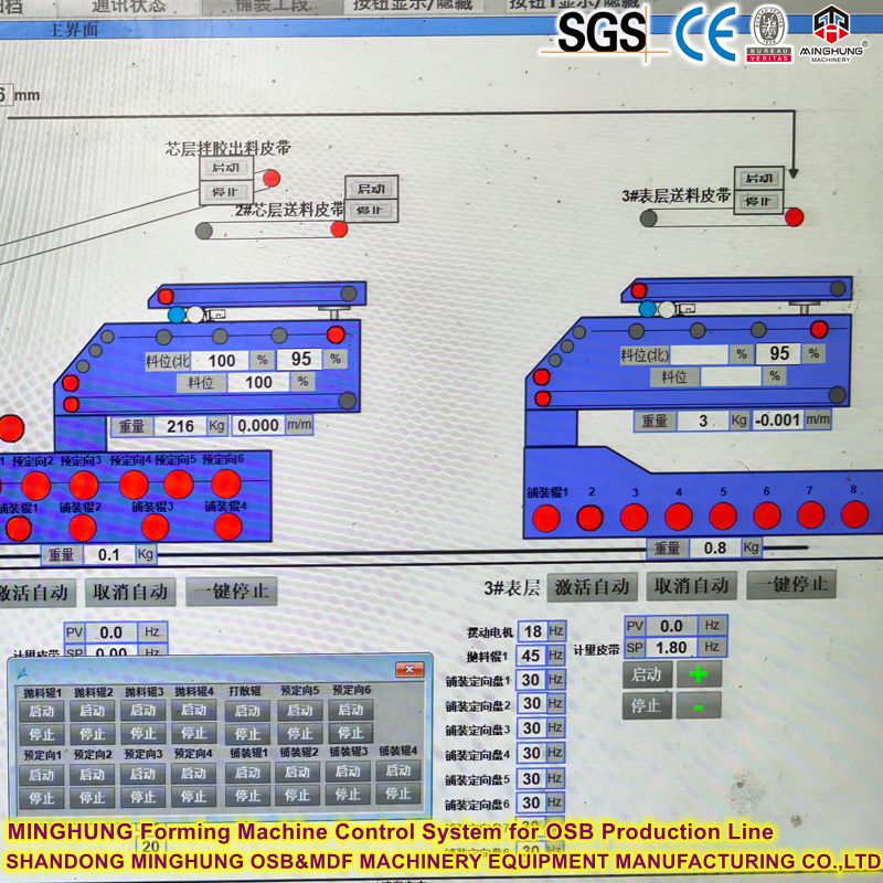 MINGHUNG Forming Machine Control System for OSB Production Line