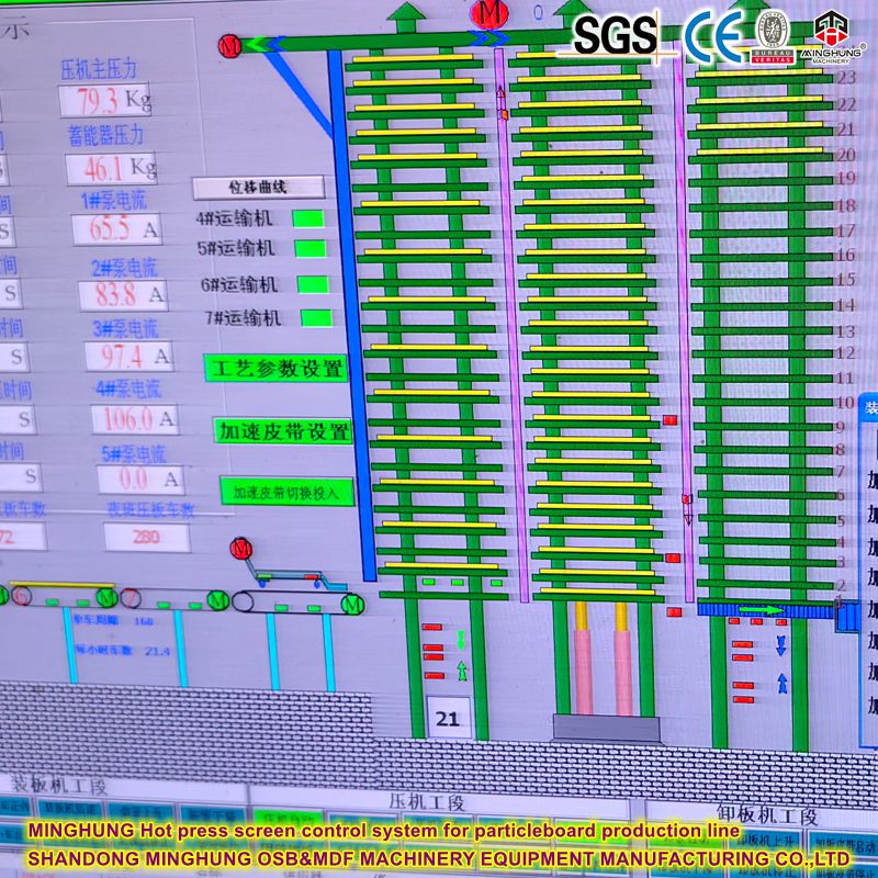 Hot press screen control system for particleboard production line