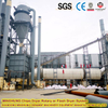 Energy-Saving Eco-Friendly Medium Density Fiberboard Drying Equipment